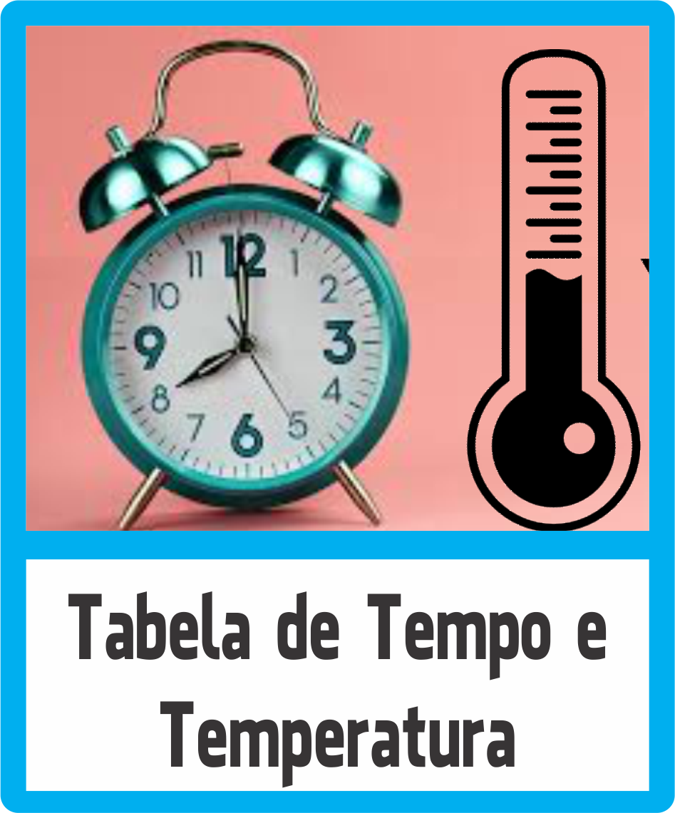 tabela de tempo e temperatura